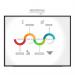 Bi-Office i-RED+ Multitouch Board 88 Inch BI1791720 BQ10454