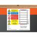 The photo shows the Beaverswood Supply Ltd warehouse signage for weight load identification on landscape shelving. The sign is H.215 x W.220mm and reads Weight Load in bold letters. The background is white with blue and black text.