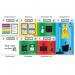 Modulean - Eyewash First Aid Board - Green SHB009/G