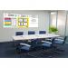 Modulean - Eyewash First Aid Board - Green SHB009/G