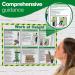 Click Medical Work At Height Poster CLM01412