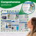 Click Medical Kitchen Hygiene Poster CLM01494