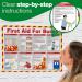 Click Medical First Aid For Burns Poster CLM01643