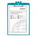 Clipboard A4 Turquoise- 1 Board 15887