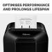Powershred Performance+ Lubricant Sheets 4025601