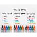 Pilot V-Board Master Whiteboard Marker Orange Medium - Chisel Tip (10) BOX50010355905