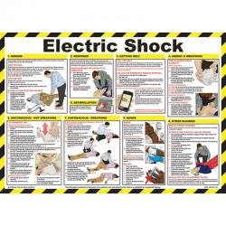 Safety First Aid Click Medical Shock Treatment Guide  CM1301