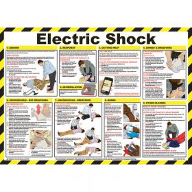 Safety First Aid Click Medical Shock Treatment Guide  CM1301