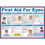 Click Medical First Aid For Eyes Poster  CM1303