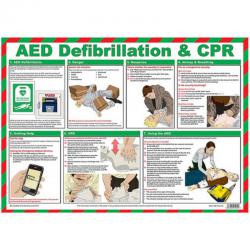 Safety First Aid Click Medical Aed Defibrillation Cpr Guide  CM1304