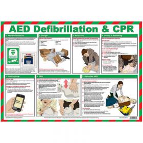 Safety First Aid Click Medical Aed Defibrillation Cpr Guide  CM1304