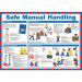 Click Medical Safe Manual Handling Poster  CM1306