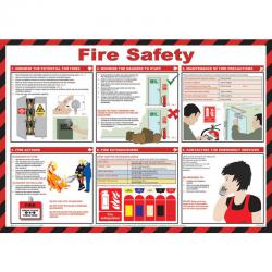 Safety First Aid Click Medical Fire Safety Poster  CM1308