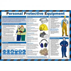 Safety First Aid Click Medical Personal Protective Equipment Poster  CM1310