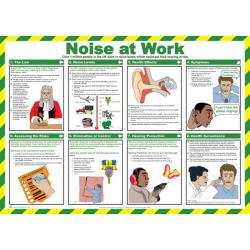 Safety First Aid Click Medical Noise At Work Poster  CM1311