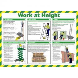 Safety First Aid Click Medical Work At Height Poster  CM1313