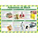 Click Medical Asbestos At Work Poster  CM1314