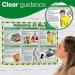 Click Medical Asbestos At Work Poster  CM1314