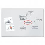 Wall Mounted Magnetic Glass Board 1500x1000x18mm - Matt Super White GL520