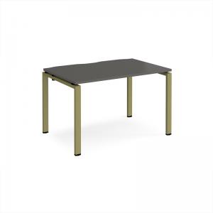 Adapt single desk 1200mm x 800mm - green frame, storm grey top
