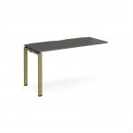 Adapt add on unit single 1400mm x 600mm - green frame, storm grey top E146-AB-GN-OG