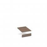 Flux top and plinth finishing panels for single locker units 400mm wide - barcelona walnut FLS-TP04-BW