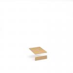 Flux top and plinth finishing panels for single locker units 400mm wide - sand yellow FLS-TP04-SY