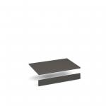 Flux top and plinth finishing panels for double locker units 800mm wide - onyx grey FLS-TP08-OG