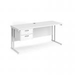 Maestro 25 straight desk 1600mm x 600mm with 2 drawer pedestal - white cantilever leg frame, white top MC616P2WHWH