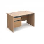 Maestro panel end straight desk with 2 drawer pedestal 1228mm - beech S4P2B