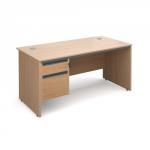 Maestro panel end straight desk with 2 drawer pedestal 1532mm - beech S6P2B