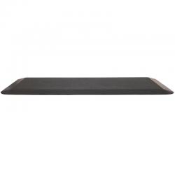 Dynamic Anti-Fatigue Mats