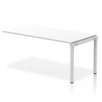 This picture features the sleek and modern design of the Dynamic Bench Desking Evolve Plus 1600mm Single Row Office Bench Desk Ext Kit. The desk has a white top and a silver frame, creating a clean and professional look. Perfect for any office space.
