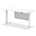 Air 1600 x 800mm Height Adjustable Desk White Top White Leg With White Steel Modesty Panel HA01311