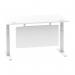 Air Modesty 1400 x 800mm Height Adjustable Office Desk White Top Cable Ports White Leg With White Steel Modesty Panel HA01350