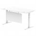 Air Modesty 1600 x 800mm Height Adjustable Office Desk White Top Cable Ports White Leg With White Steel Modesty Panel HA01351