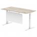 Air Modesty 1600 x 800mm Height Adjustable Office Desk Grey Oak Top Cable Ports White Leg With White Steel Modesty Panel HA01414