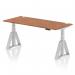 This photo features a dynamic sit stand and height adjustable desk, measuring 1800 x 800mm. It has a walnut top with cable ports and sleek silver legs, complete with a Piste foot. The desk is fully adjustable for optimal ergonomics and functionality.