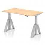 This picture shows a dynamic sit-stand and height adjustable desk, measuring 1400 x 800mm, with a maple wood top and silver legs. It also features cable ports and a piste foot for added convenience and functionality.