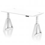 This image shows a modern dynamic sit stand and height adjustable desk, measuring 1600 x 800mm. The desk has a sleek white top and cable ports, and is supported by white legs with a piste foot for stability. Perfect for a contemporary office space.