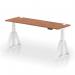 This photo shows a sleek and modern dynamic sit stand and height adjustable desk. The desk has a walnut top and white legs, with cable ports for easy organization. The piste foot adds extra stability and style.