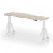 The photo shows a modern and sleek dynamic sit stand and height adjustable office desk, measuring 1800 x 600mm. Its grey oak top contrasts beautifully with its white leg and piste foot, creating a stylish look. Cable ports are conveniently placed for easy organization. Perfect for any productive workspace.