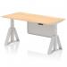 The image shows a modern office desk measuring 1600 x 800mm. It features a maple top with cable ports and a silver leg, along with a silver steel modesty panel and piste foot. The desk is height adjustable and can shift from sitting to standing position, promoting a dynamic work environment.