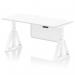 The dynamic sit stand and height adjustable desk features a white top with cable ports, white leg, and white steel modesty panel. The desk is 1600 x 800mm in size and includes a piste foot for stability. It provides a modern and functional addition to any office space.