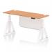 This image shows a 1600 x 600mm height adjustable office desk with an oak top and white steel legs. It features cable ports and a white steel modesty panel with a piste foot. The desk is designed for dynamic sit stand use and has a modern and functional appearance.