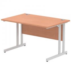 Dynamic Rectangle Desks