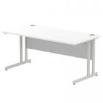 Impulse 1600 x 800mm Straight Office Desk White Top Silver Cantilever Leg I000307