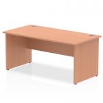 Impulse 1600 x 800mm Straight Office Desk Beech Top Panel End Leg I000373