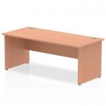 Impulse 1800 x 800mm Straight Office Desk Beech Top Panel End Leg I000374