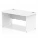 Impulse 1400 x 800mm Straight Office Desk White Top Panel End Leg I000394